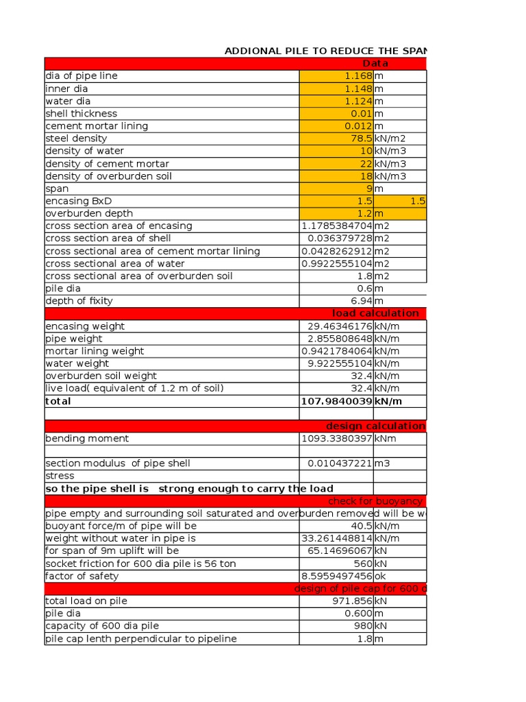 pipe line calculation Deep Foundation Buoyancy