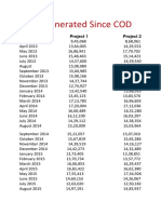 35 Ipcc Accounting Practice Manual | PDF | Debits And Credits 