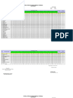 Laporan Surveilans Perdesa 2014