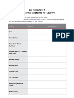 LS Resource 4 Connecting Landforms To Country