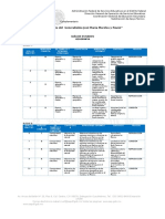 Guía de estudios de geografía para primer grado