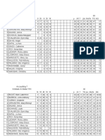 Grades 2016 1stsem