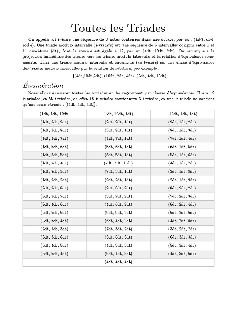 Toutes les Triades.pdf Intervalle (Musique) Échecs