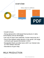 Data Accumulation