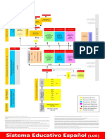 SISTEMA EDUCATIVO.pdf