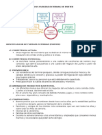 Análisis Fuerzas Externas