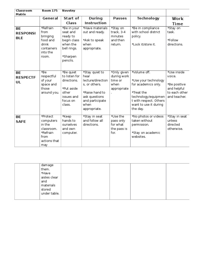 Classroom Matrix PDF Schools
