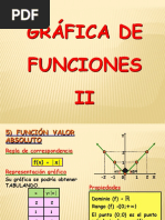 Grafica de Funciones