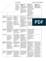 weebly block plan