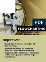 Lesson4 - Flowchart