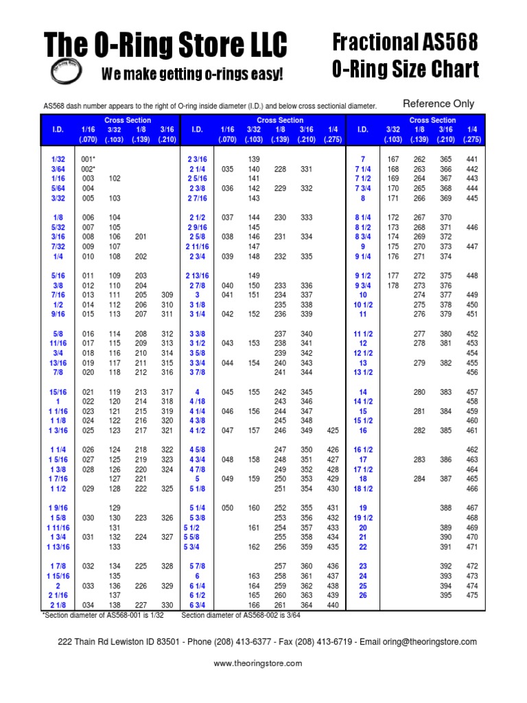 O Ring Size Chart Pdf