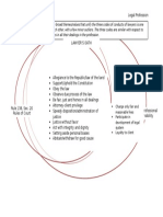 Lawyer Codes of Conduct Overlap