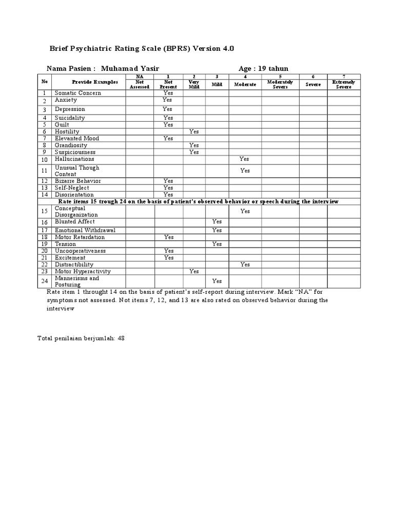 BPRS Scoring Interpretation for Patient | PDF | Positive Psychology ...