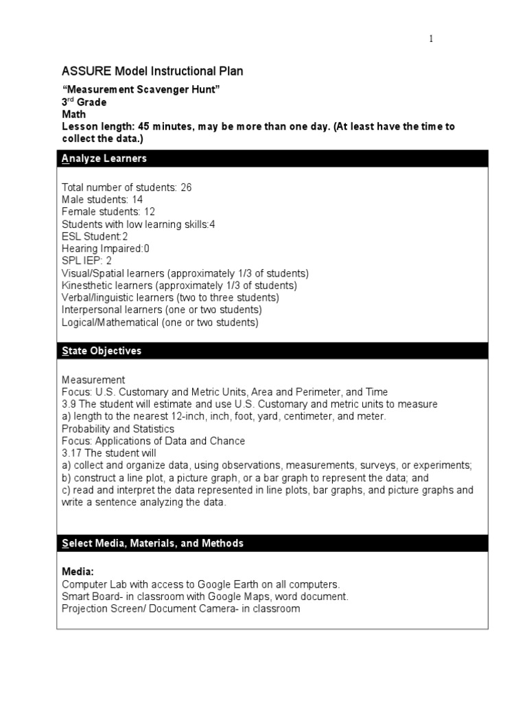 Uis306miller Samantha Assure Lessonplan | PDF | Measurement | Data