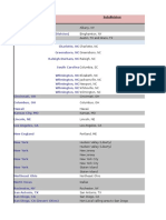 Cable Contact Matrix