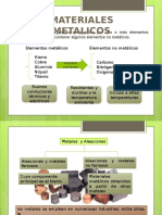 Resistencia de Materiales Materiales Metalicos y de Construccion