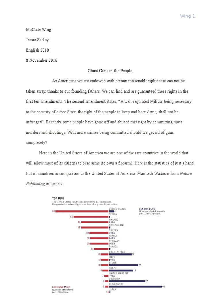 Argumentative essay topics politics image