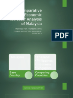 Comparative Economic Indicator Analysis of Malaysia