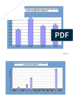 Data Ppi 2011