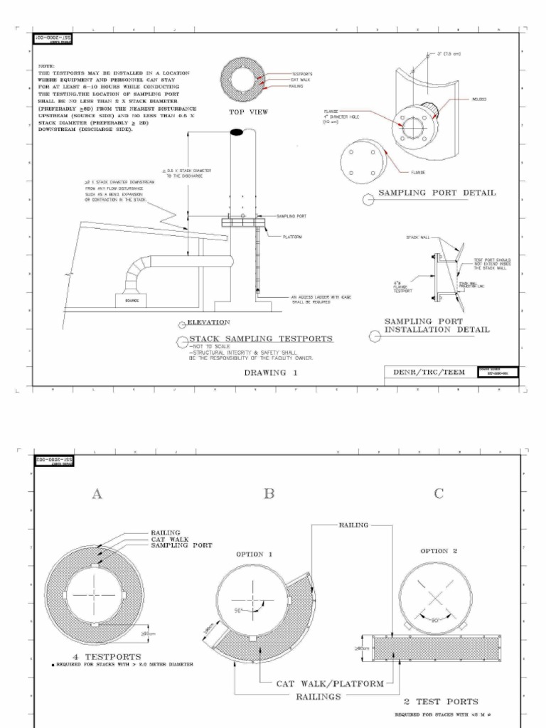 Stack Sampling Test Port and Platform PDF PDF