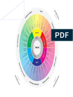 Ux Wheel PDF