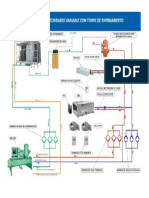 Documento 1