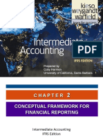 Bab 2, Kerangka Konseptual Untuk Pelaporan Keuangan