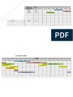 Road construction project schedule and activities