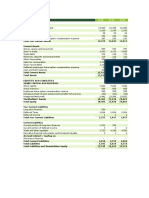 PKR('000) Assets and Liabilities Over 3 Fiscal Years