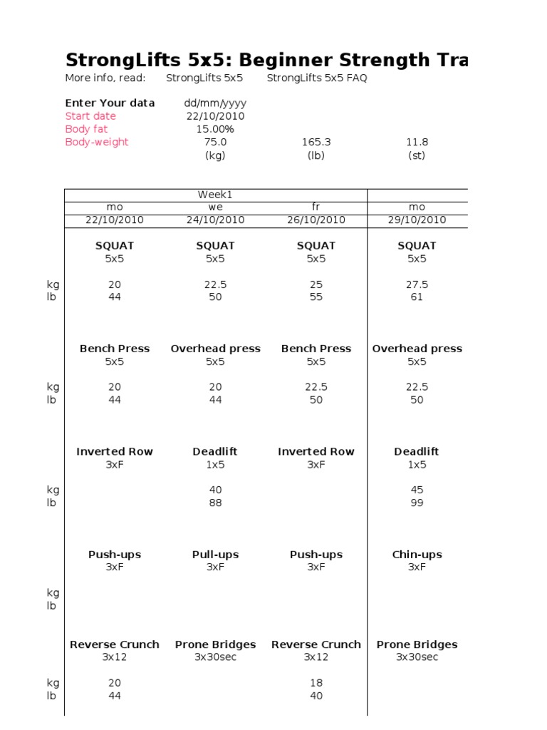 stronglifts5x5 Strength Training Human Size