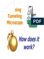 Scanning Tunneling Microscope: How Does It Work?