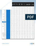 WebTitan Competitive Matrix PDF