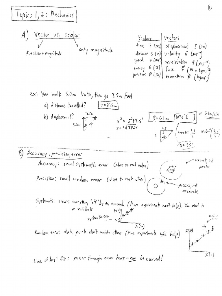 IB Physics SL Notes About Mechanics | PDF