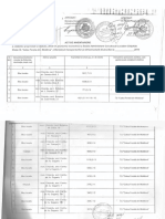 Act de Inventariere