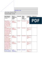 Unit 22 Productionschedule