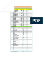 01 Proposed Intercom List