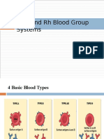 RH Isoimmunization (Prit