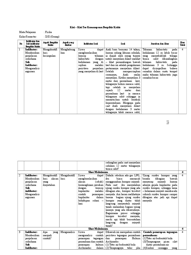 Instrumen Berpikir Kritis