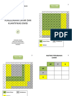 Perubahan Penggunaan Lahan Dan Kuantifikasi Emisi: Tahun 2000