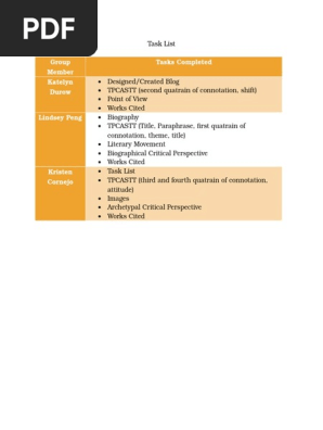 task list