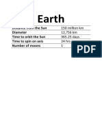 Planets Information Sheets