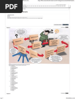 Avaliação Geral Da Disciplina II - Resolvida