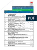 Brasil Normas Brasileiras para Ar Condicionado e Refr