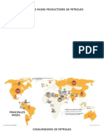 Consumo y Produccion Del Petroleo