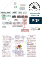 Brochure Corporacion Proactivar