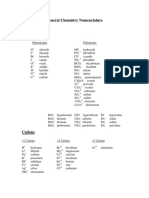 Genchem Nomenclature Updated