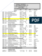 Schedule S2017