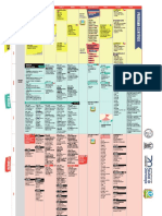 Programa 70 Congreso