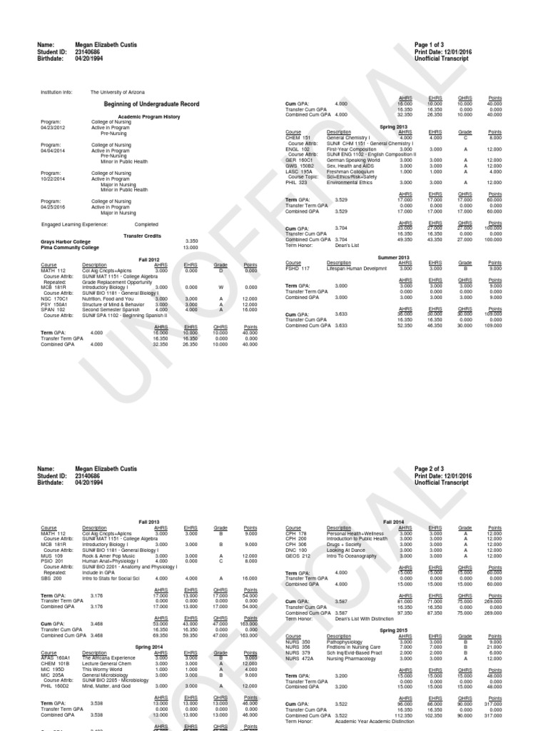 SSR TSRPT | PDF | Wellness