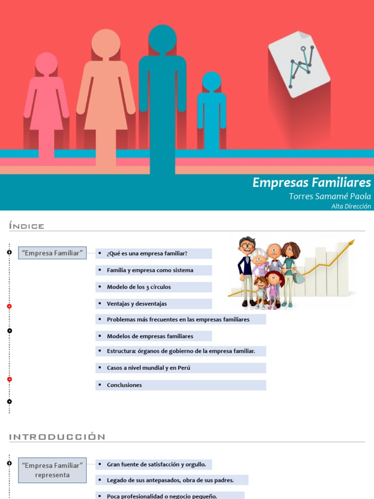 Empresas Familiares: Definición y Modelos | PDF | Familia | Planificación